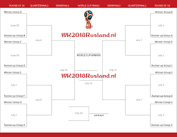 Terugblik op het Wereldkampioenschap Voetbal 2018: Emotie, Passie en Onvergetelijke Momenten