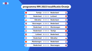 wk voetbal poule